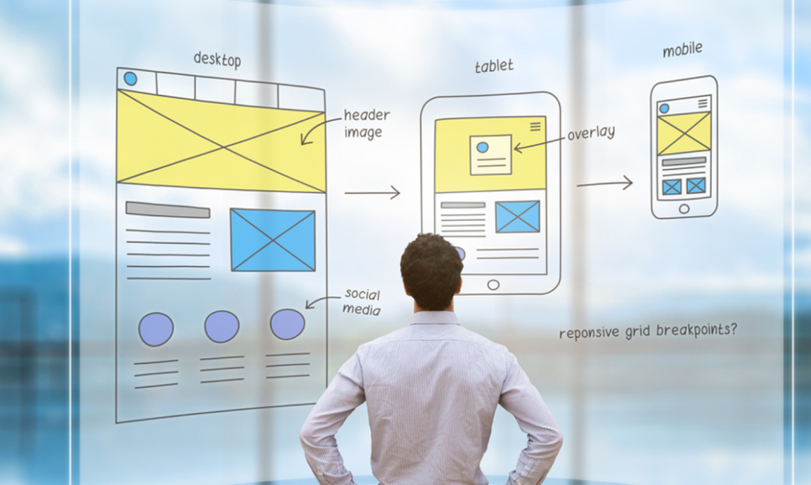 Why User Experience (UX) Matters for Your Website: Adinn’s Approach to UX Design