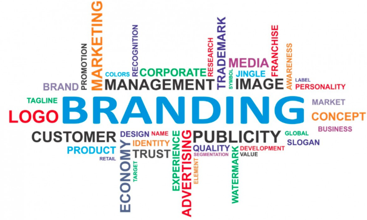 Elevate Your Brand: Adinn – The Premier Digital Marketing Agency in Madurai