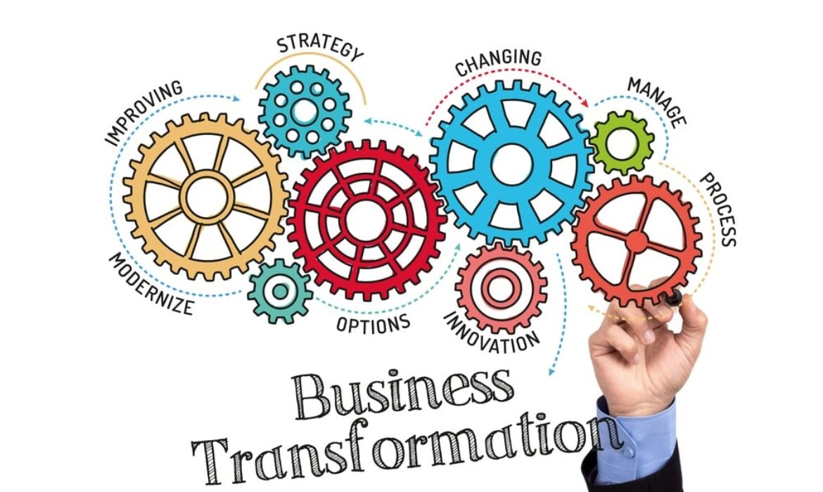 Transform Your Business with Adinn Digital: The Leading Digital Marketing Agency in Madurai